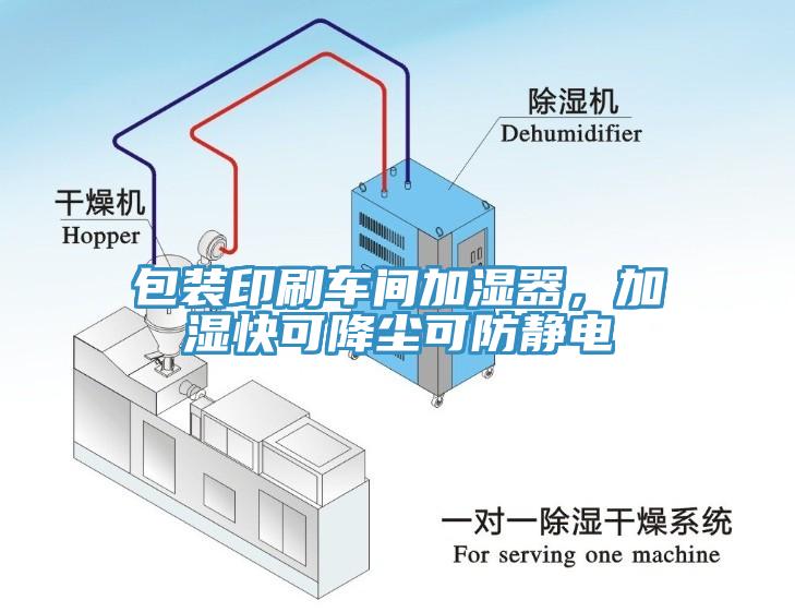 包裝印刷車間加濕器，加濕快可降塵可防靜電