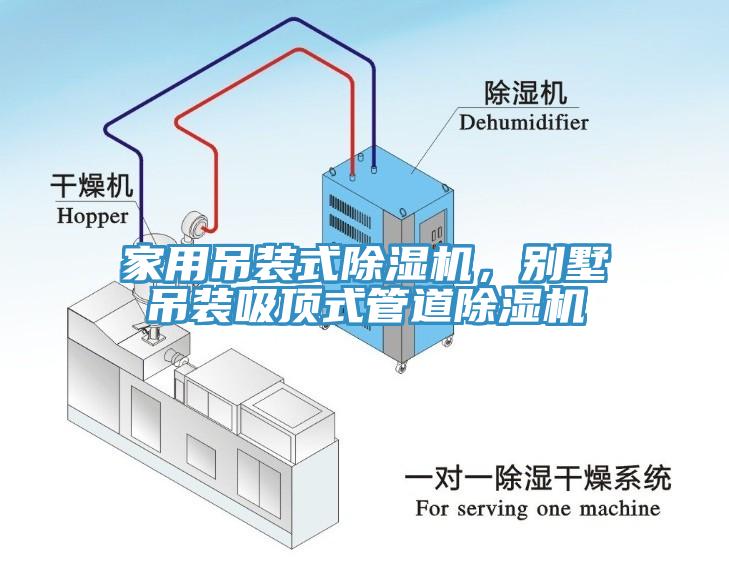 家用吊裝式除濕機(jī)，別墅吊裝吸頂式管道除濕機(jī)