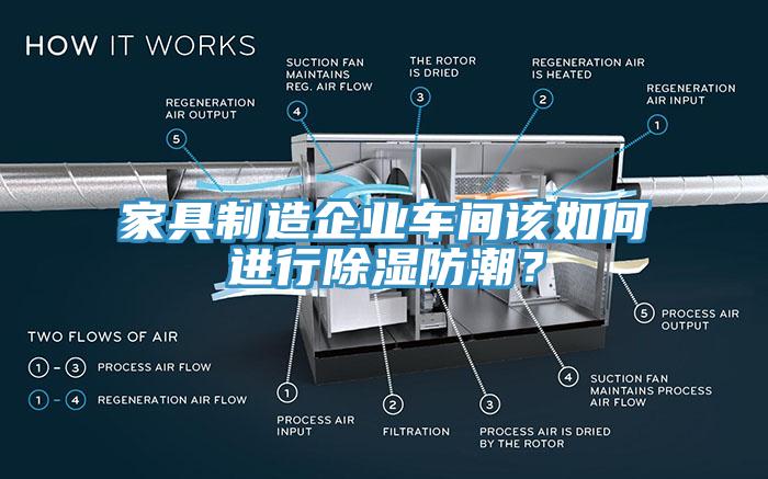 家具制造企業(yè)車間該如何進(jìn)行除濕防潮？