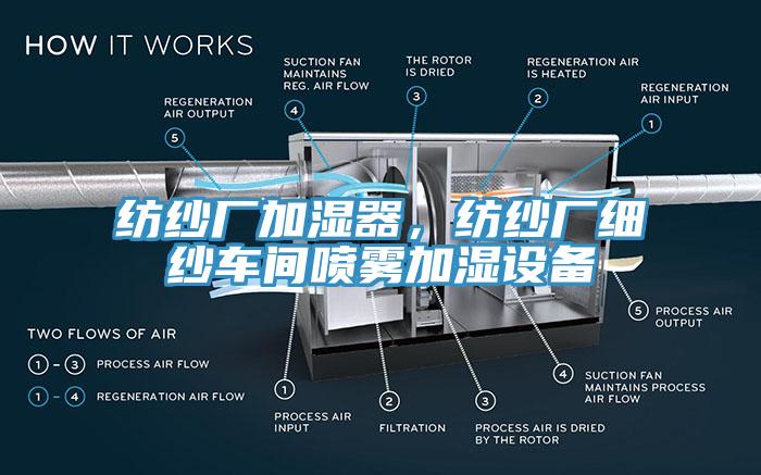 紡紗廠加濕器，紡紗廠細(xì)紗車間噴霧加濕設(shè)備