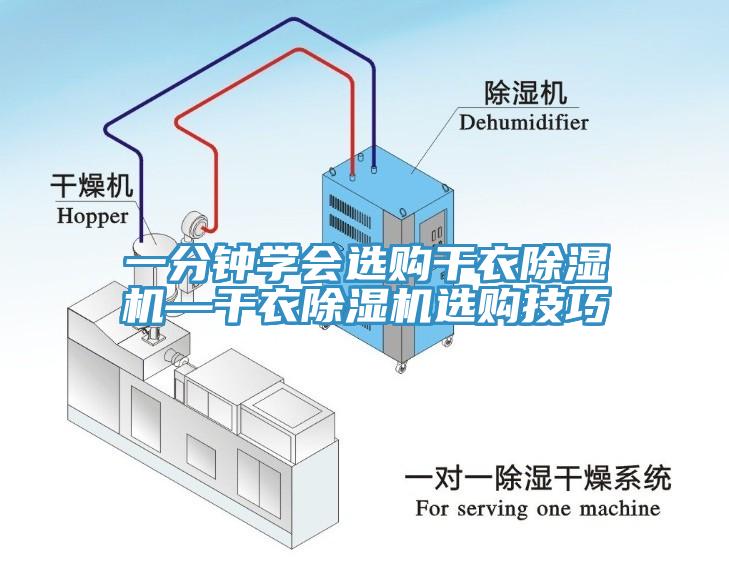 一分鐘學(xué)會(huì)選購(gòu)干衣除濕機(jī)—干衣除濕機(jī)選購(gòu)技巧