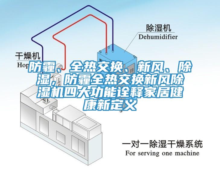 防霾、全熱交換、新風(fēng)、除濕，防霾全熱交換新風(fēng)除濕機(jī)四大功能詮釋家居健康新定義