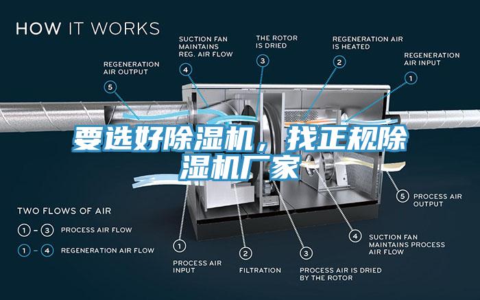 要選好除濕機(jī)，找正規(guī)除濕機(jī)廠家