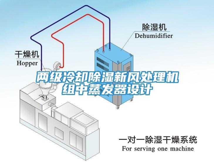 兩級(jí)冷卻除濕新風(fēng)處理機(jī)組中蒸發(fā)器設(shè)計(jì)