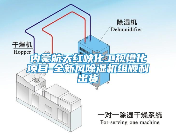 內(nèi)蒙航天紅峽化工規(guī)?；?xiàng)目-全新風(fēng)除濕機(jī)組順利出貨