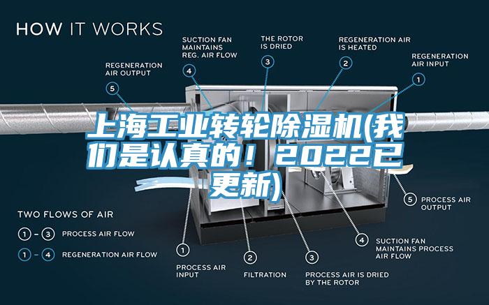 上海工業(yè)轉(zhuǎn)輪除濕機(我們是認真的！2022已更新)