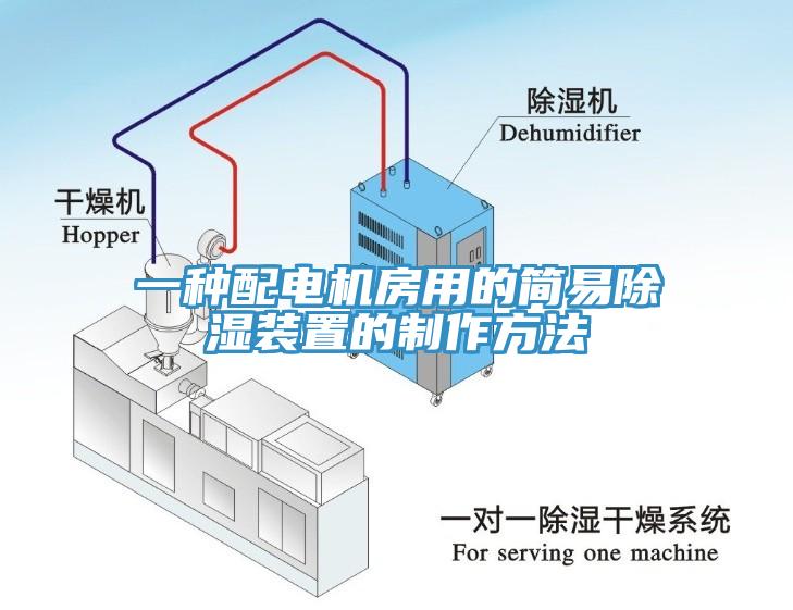 一種配電機(jī)房用的簡易除濕裝置的制作方法