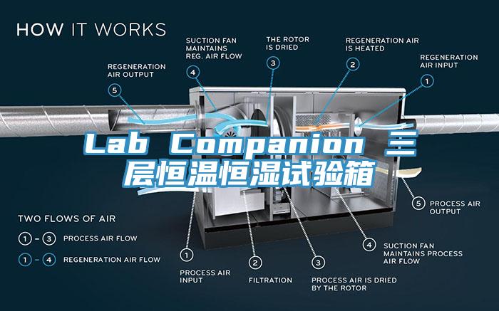 Lab Companion 三層恒溫恒濕試驗(yàn)箱