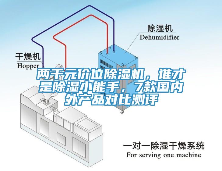 兩千元價位除濕機，誰才是除濕小能手，7款國內(nèi)外產(chǎn)品對比測評