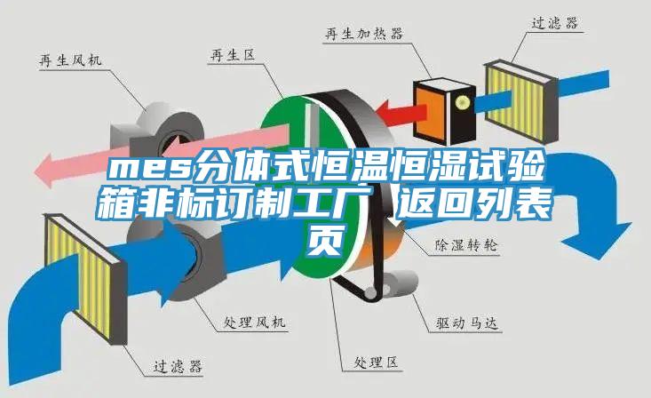 mes分體式恒溫恒濕試驗(yàn)箱非標(biāo)訂制工廠 返回列表頁