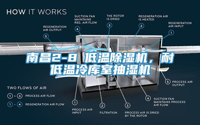 南昌2-8℃低溫除濕機(jī)，耐低溫冷庫(kù)室抽濕機(jī)