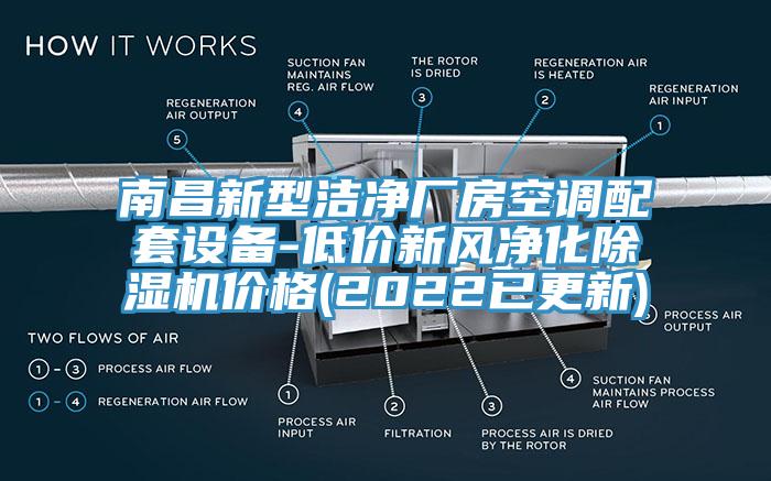 南昌新型潔凈廠房空調(diào)配套設(shè)備-低價(jià)新風(fēng)凈化除濕機(jī)價(jià)格(2022已更新)