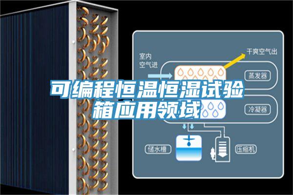 可編程恒溫恒濕試驗(yàn)箱應(yīng)用領(lǐng)域