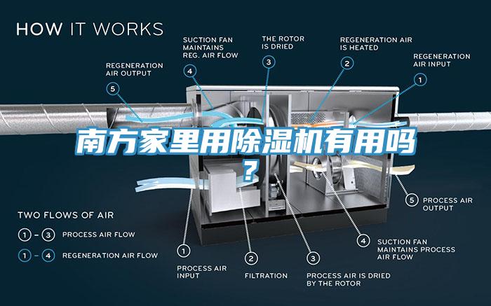 南方家里用除濕機(jī)有用嗎？