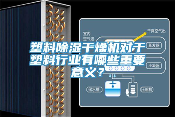 塑料除濕干燥機對于塑料行業(yè)有哪些重要意義？