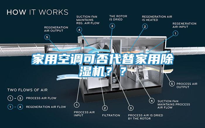 家用空調(diào)可否代替家用除濕機(jī)？？