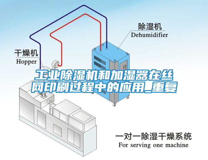 工業(yè)除濕機(jī)和加濕器在絲網(wǎng)印刷過(guò)程中的應(yīng)用_重復(fù)