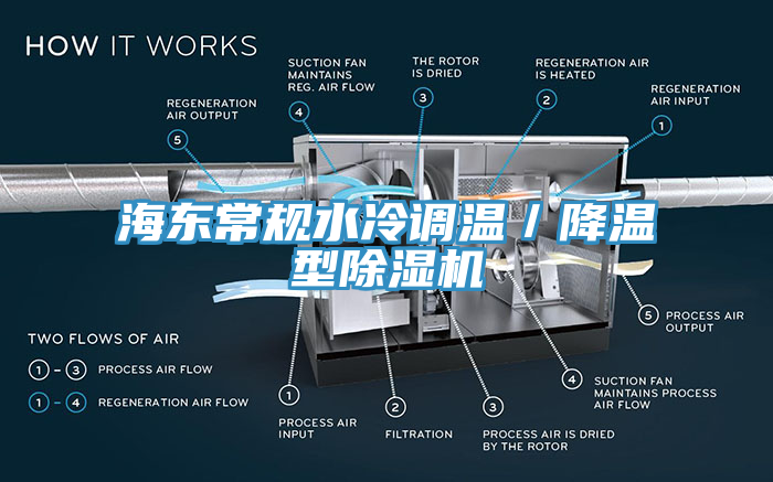 海東常規(guī)水冷調(diào)溫／降溫型除濕機