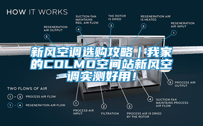 新風(fēng)空調(diào)選購(gòu)攻略｜我家的COLMO空間站新風(fēng)空調(diào)實(shí)測(cè)好用！