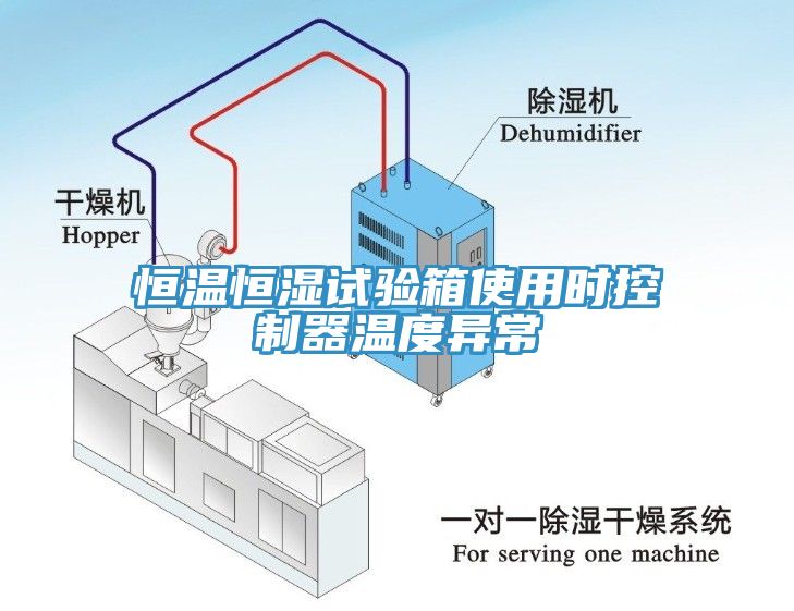 恒溫恒濕試驗箱使用時控制器溫度異常