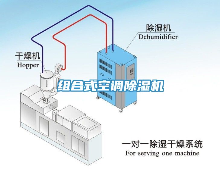 組合式空調除濕機