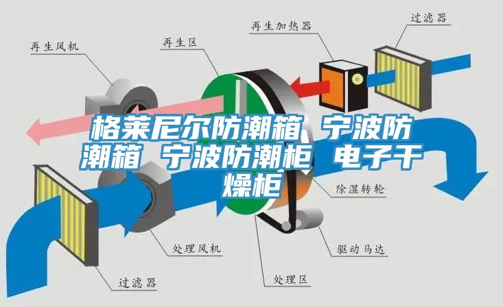 格萊尼爾防潮箱 寧波防潮箱 寧波防潮柜 電子干燥柜