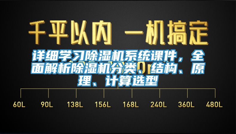 詳細學習除濕機系統(tǒng)課件，全面解析除濕機分類、結(jié)構(gòu)、原理、計算選型