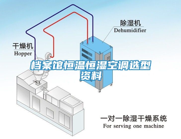 檔案館恒溫恒濕空調(diào)選型資料