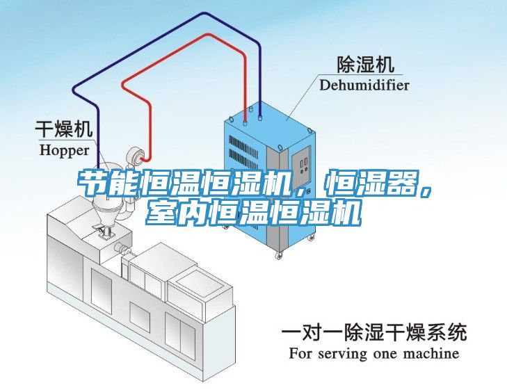 節(jié)能恒溫恒濕機，恒濕器，室內(nèi)恒溫恒濕機